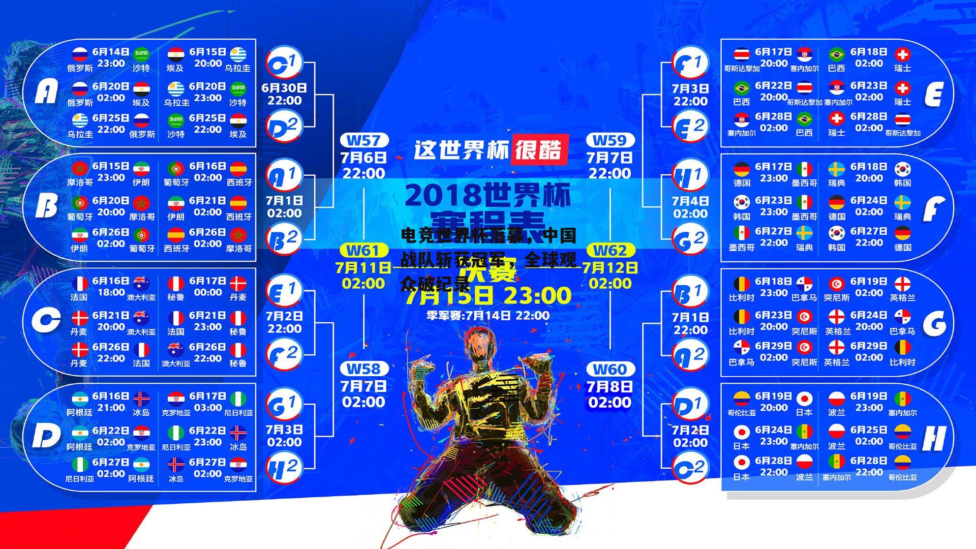 电竞世界杯落幕，中国战队斩获冠军，全球观众破纪录