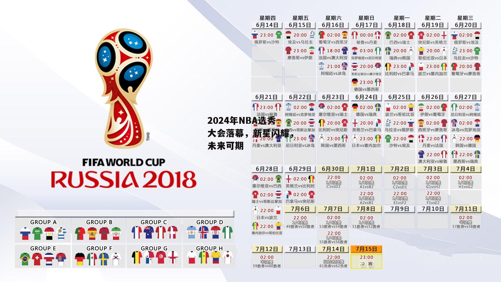 2024年NBA选秀大会落幕，新星闪耀，未来可期